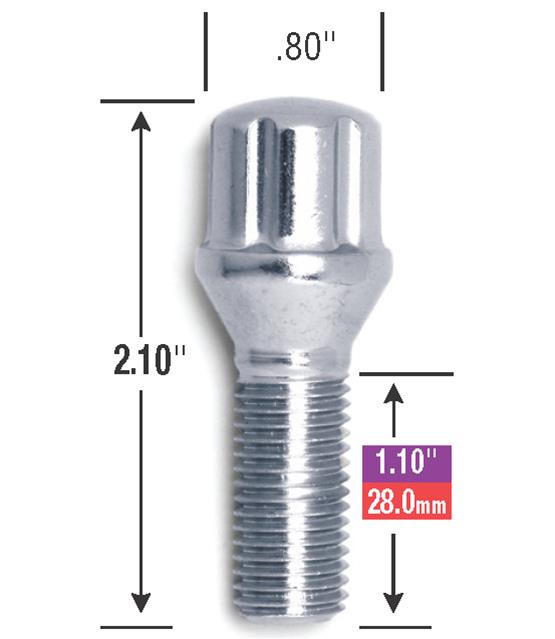 Wheel Pros, LLC hardware kit