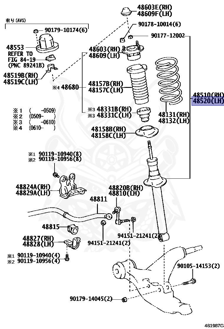 Esco Elkhart Supply red auto part