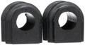 SUSP STABILIZER BAR BUSHING KIT
