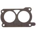 (S)GASKET