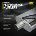 Vibrant Performance - 11365 - -3AN Female to 1/8 in.NPT Male Swivel Straight Adapter Fitting