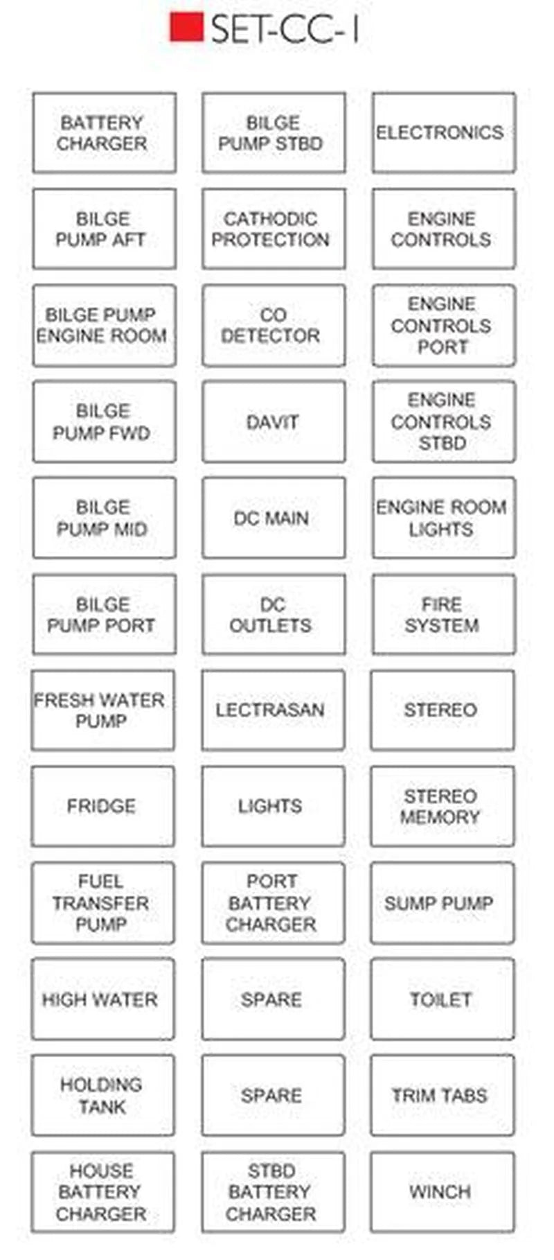 BEP auto part