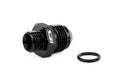 AN to ORB adapter