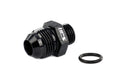 AN to ORB adapter