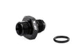 AN to ORB adapter