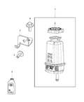 LUBRICANTS