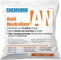 Chemsorb auto part