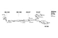 FLANGE GASKET - 04-14 CADILLAC NISS