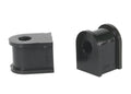 Sway Bar Bushing Kit