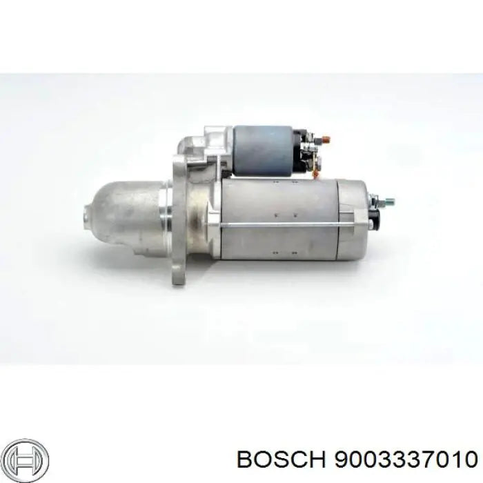 PARTS SET