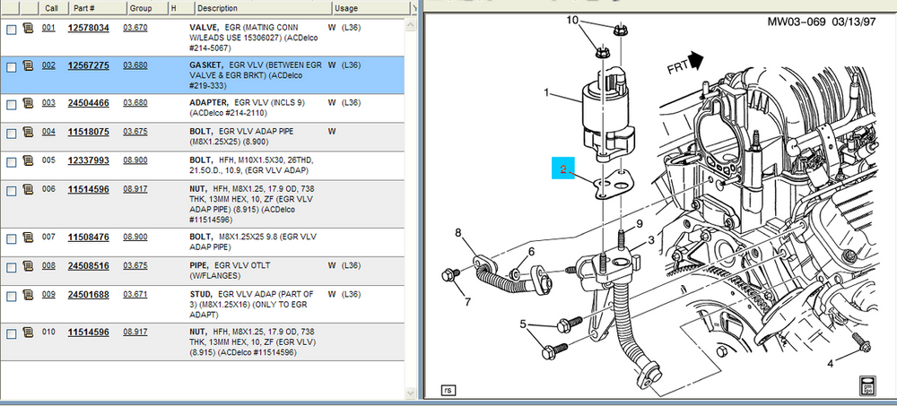 GM Performance auto part