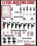ICT BILLET auto part