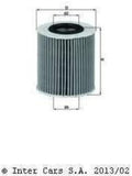MAHLE FILTERS