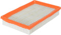 FLEX PANEL AIR 3/CASE