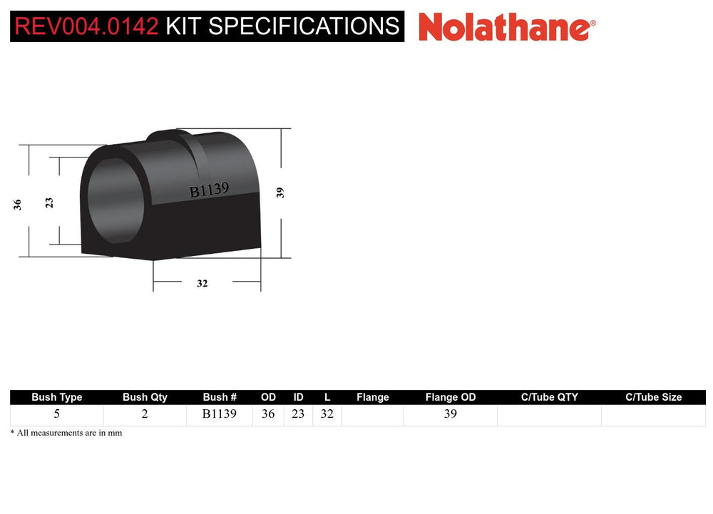 FRONT SWAYBAR BUSHINGS FITS NISSAN 720 8086