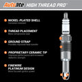 HIGH THREAD SPARK PLUG