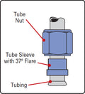 Russell Performance -3 AN Tube Nuts 3/16in dia. (Blue) (6 pcs.)