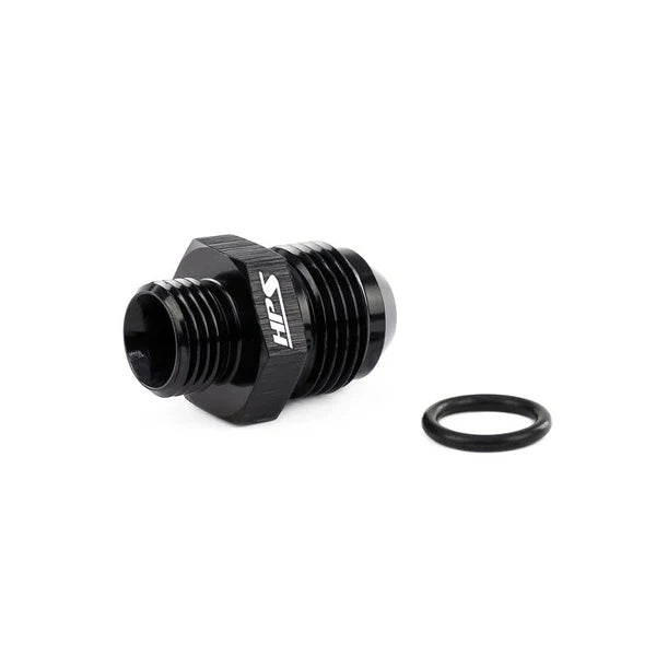 AN to ORB adapter