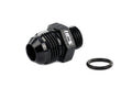 AN to ORB adapter