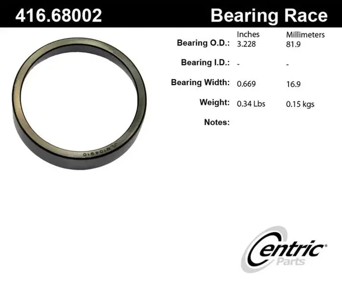 PREMIUM BEARING RACE