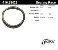 PREMIUM BEARING RACE