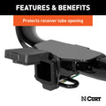 RECEIVER TUBE COVER