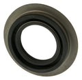 (S)GASKET
