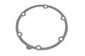 (S)GASKET