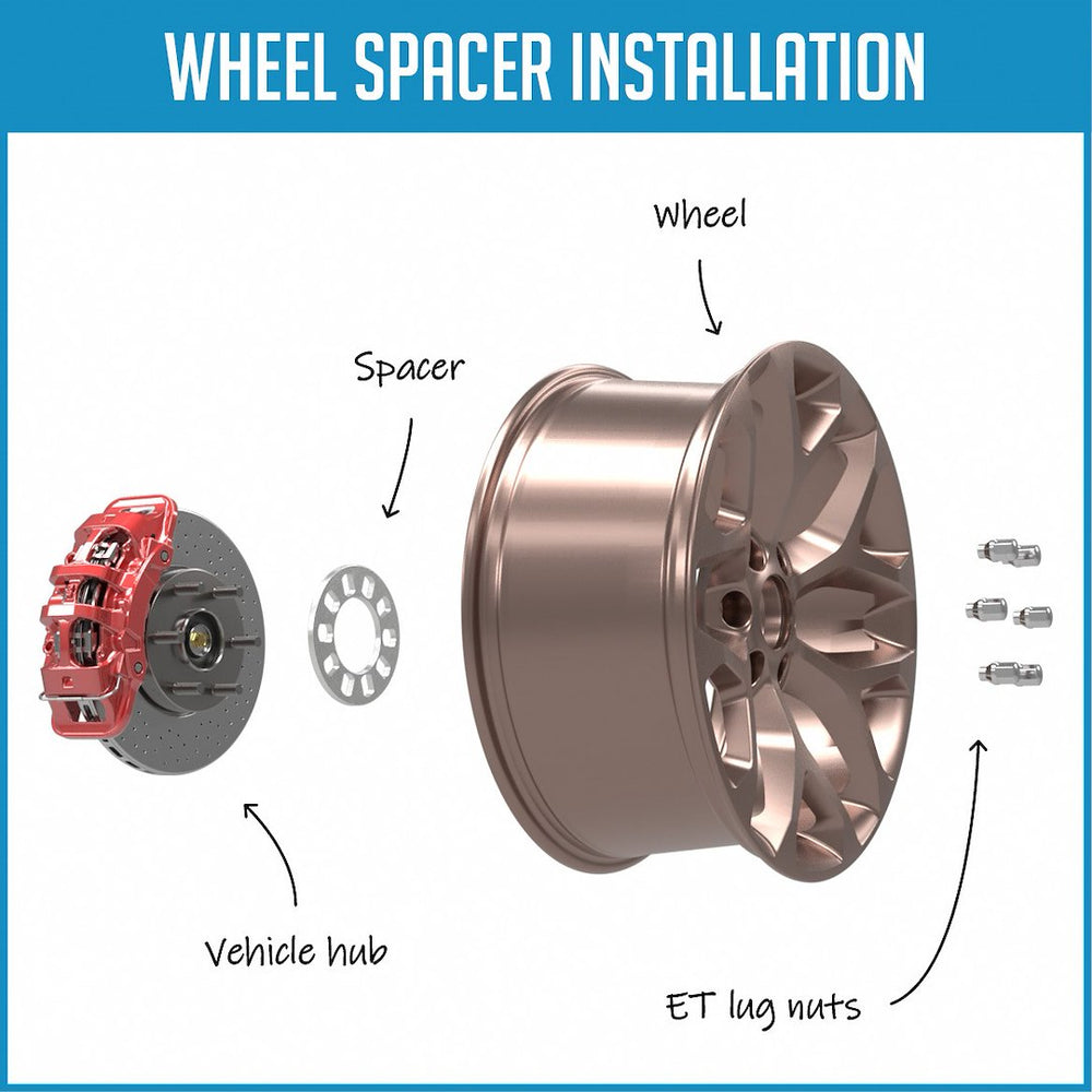 REVOLUTION auto part