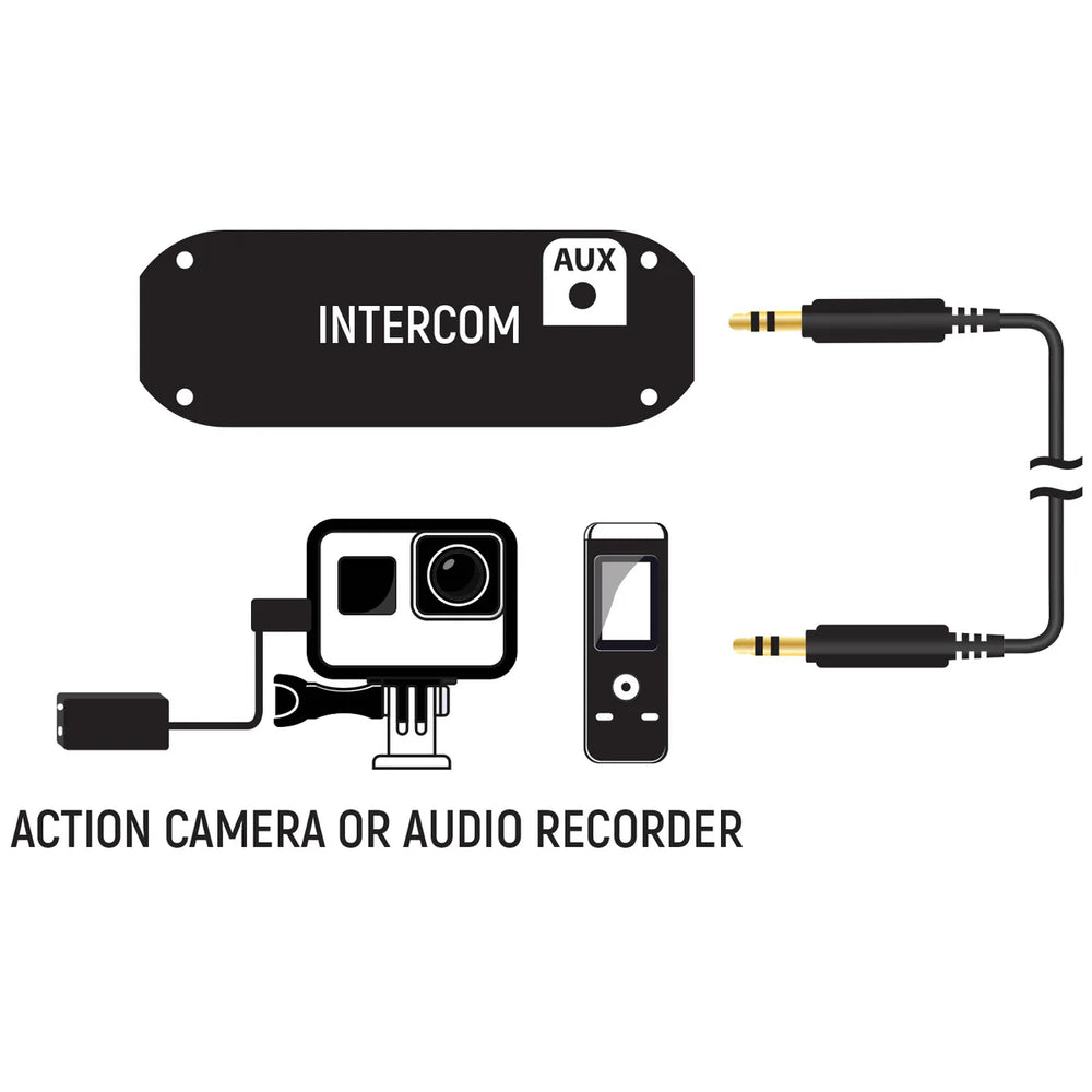 Rugged Radios auto part