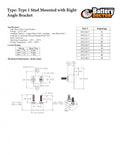 ANGLE BRACKT TYPE 1-20AMP