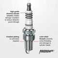 NGK Iridium IX Spark Plug Box of 4 (LTR7AIX)