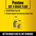 PRESTONE auto part