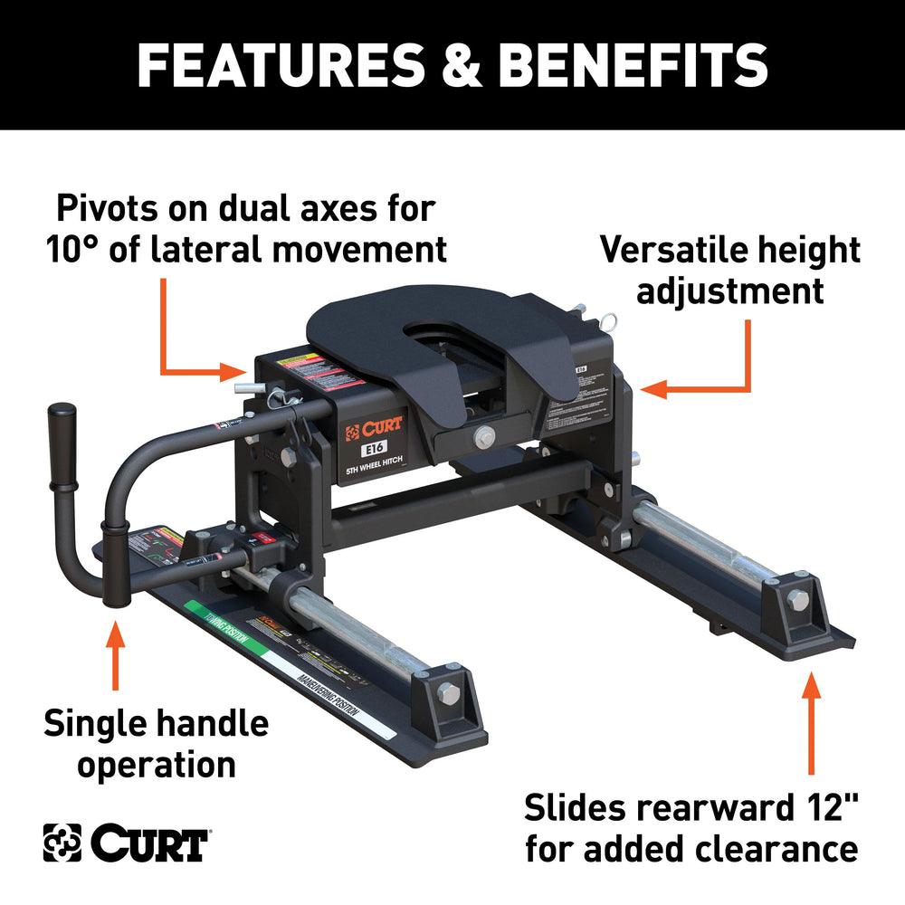 REPLACEMENT Q-SERIES 5TH WHEEL GREA