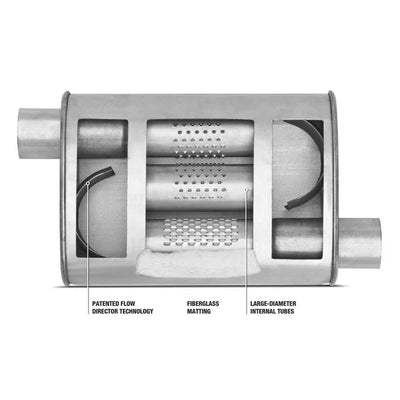 EXHAUST CLAMP 2 1/8IN