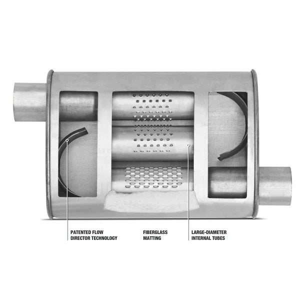 EXHAUST CLAMP 2 1/8IN