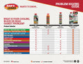 BARS PRODUCT auto part