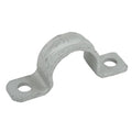 (S)CLAMP