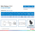 MINI-RELAY