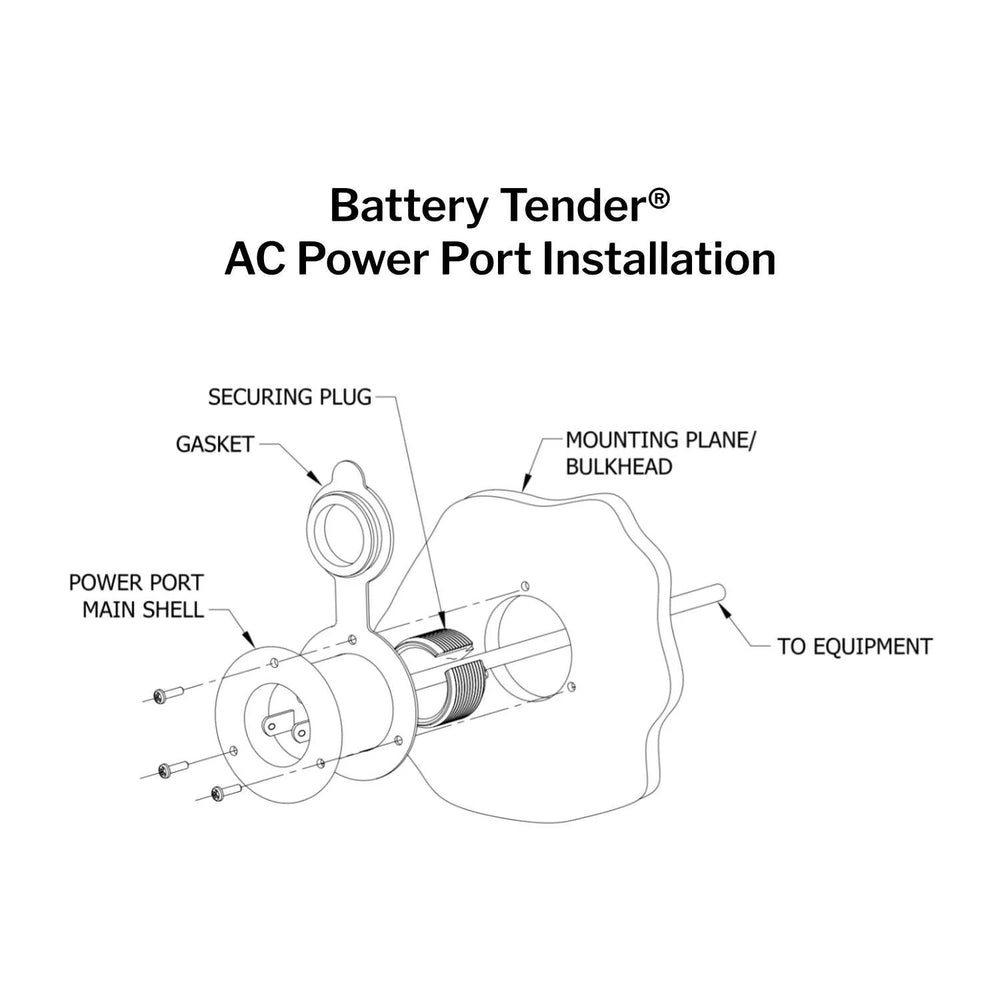 Battery Tender AC Power Port Receptable