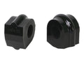 Sway Bar Bushing Kit