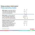 RELAY