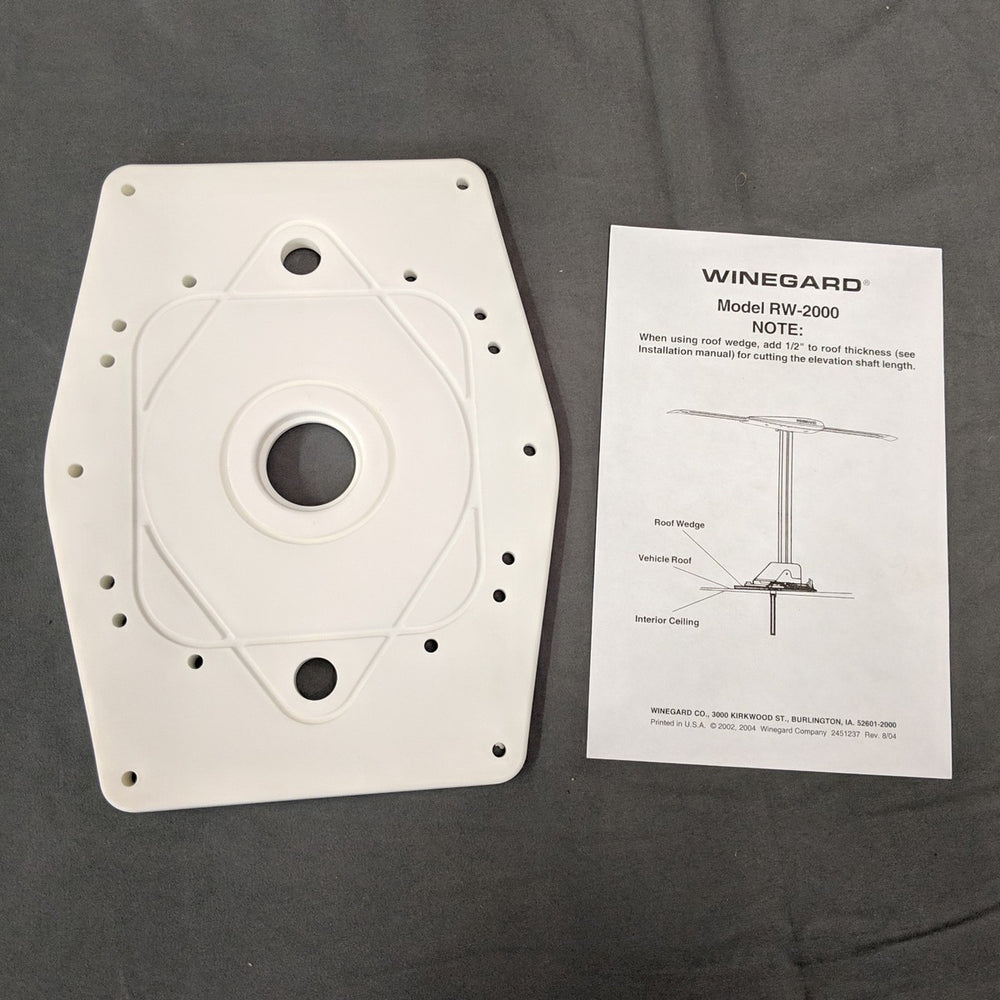 EXTERIOR ROOF WEDGE FOR CRANKUP ANTENNAS