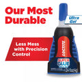 Loctite Corporation auto part