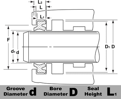 NATIONAL auto part