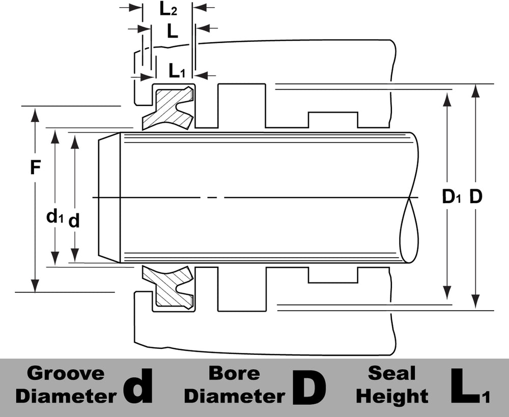 NATIONAL auto part