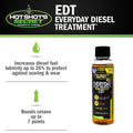 HOT SHOTS auto part
