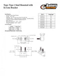 WIRTHCO auto part