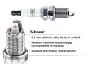NGK Spark Plug Stock # 7082