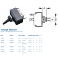 TOGGLE SWITCH (DP) MOM.ON/OFF/ MOM.